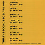30 Seconds To Mars - America LP levy (uusi)